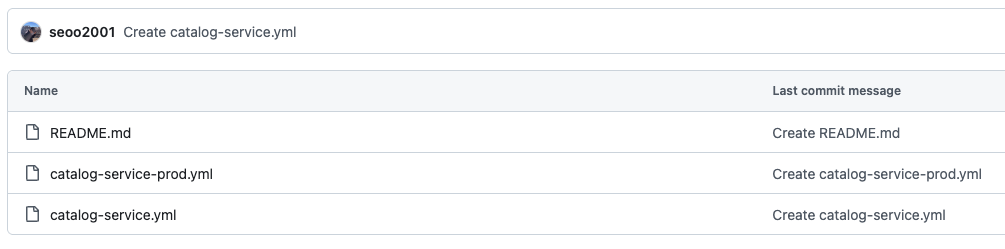 spring-cloud-config2
